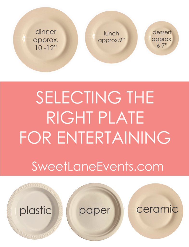 Choosing the Right Plates: Types, Sizes, Uses & More